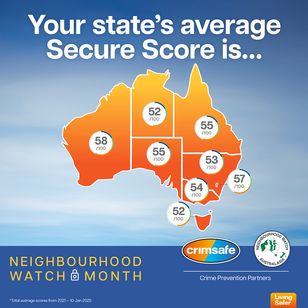 Australia's Secure Score by state